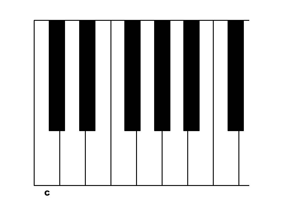 細幅鍵盤4 ピアノ鍵盤設計と鍵盤サイズについて 私は何から出来ているのか